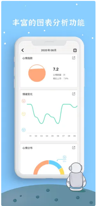 宇宙人日记app图3