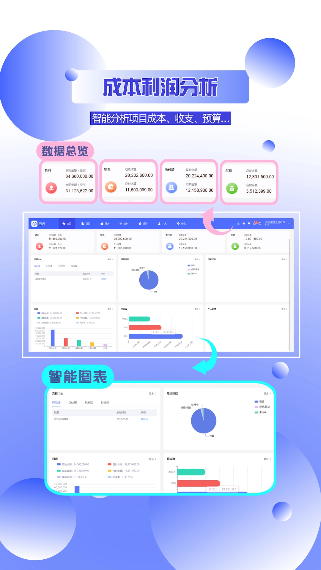 云观官网版图2