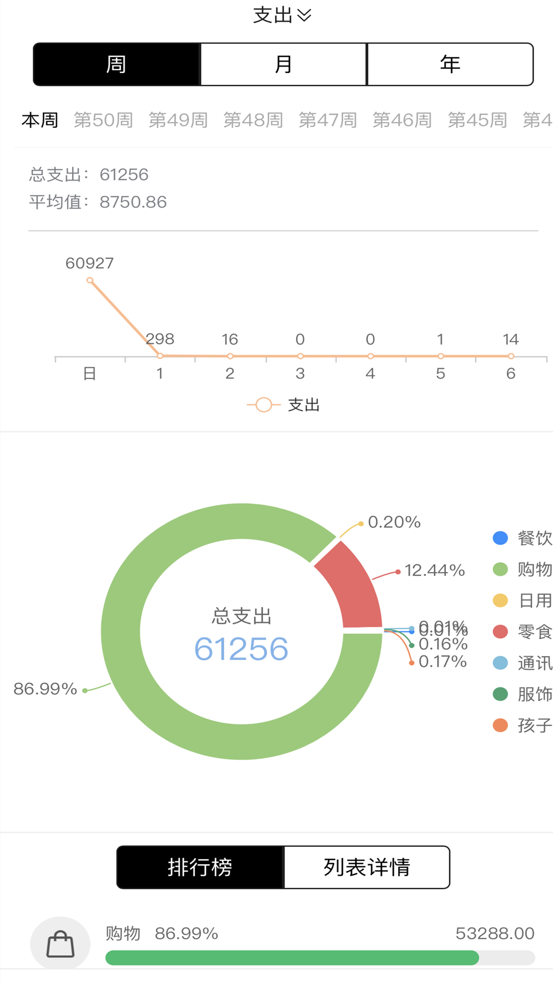 记账鱼记账软件图1