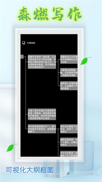 森燃写作app图2