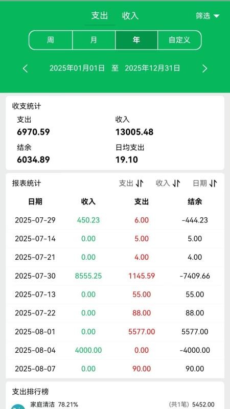 大米记账app图4