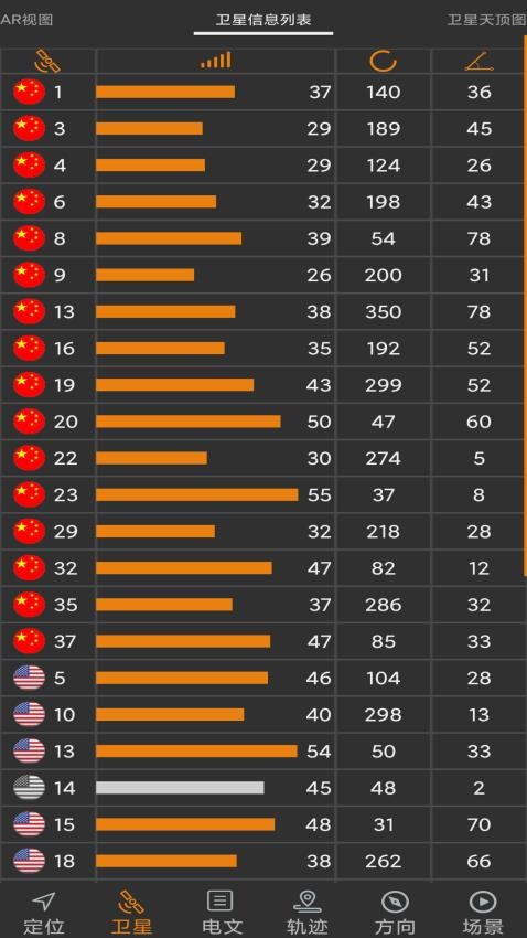 卫星伴侣app图4