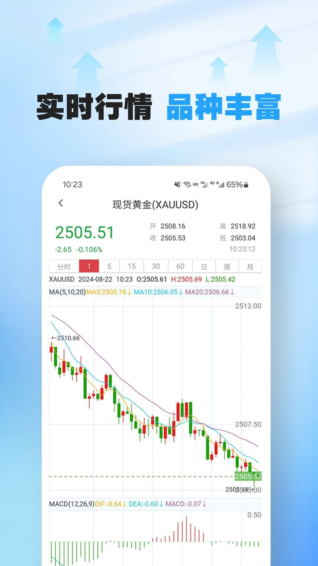 盈创安卓版