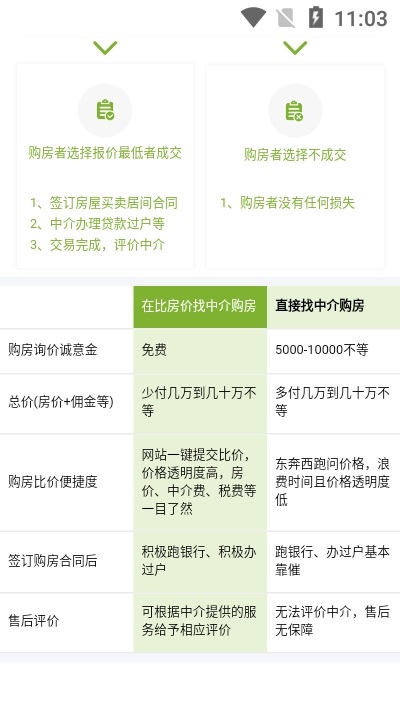 比房价软件图1