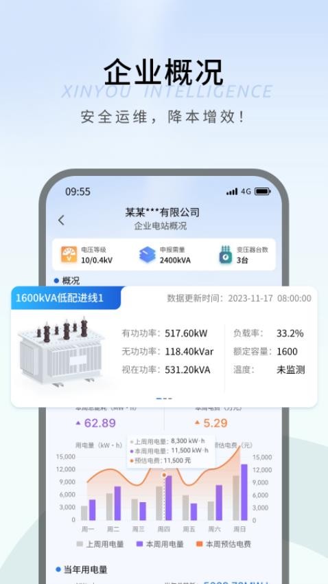 新优智能软件图2