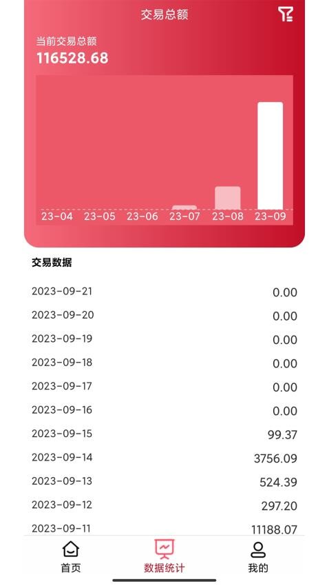 万商云APP图3