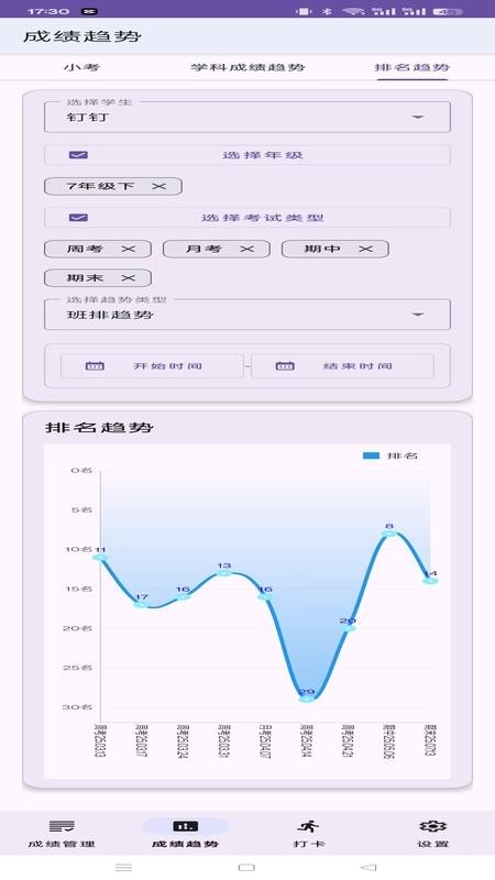 成绩帮app图2