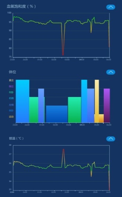 爱思睡眠app图2