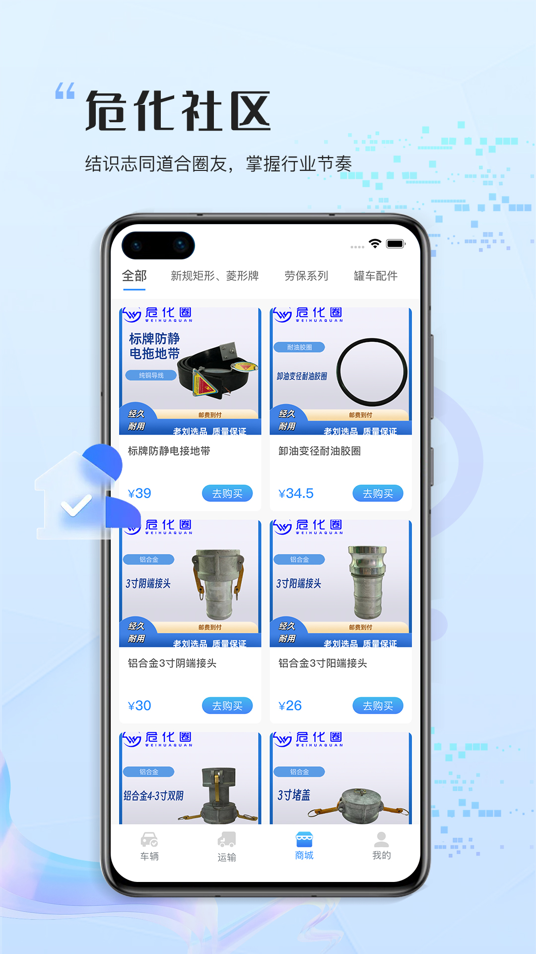 危化圈最新版图1