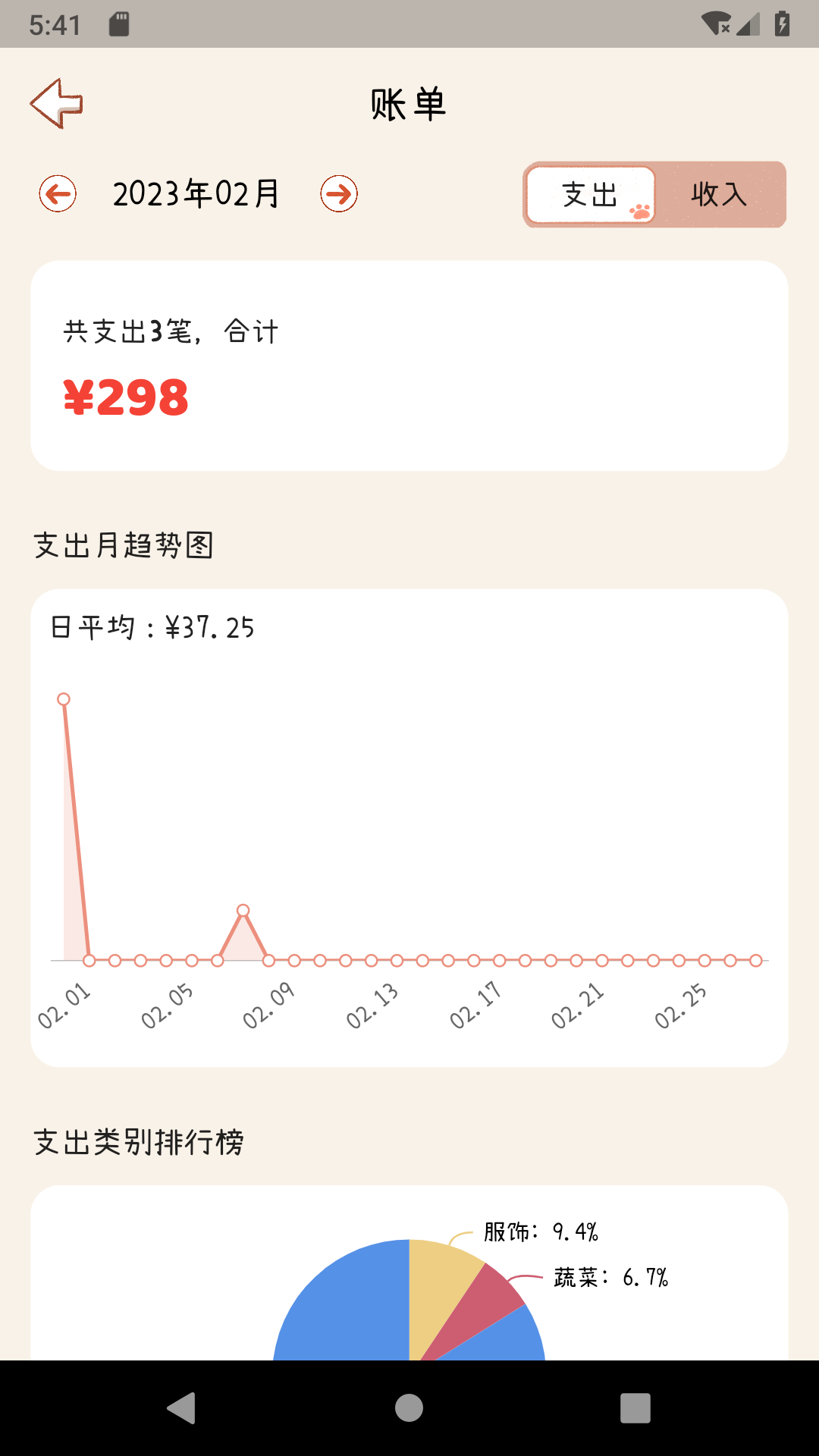 喵记账软件图2