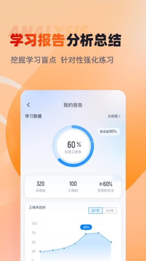 焊工考试聚题库APP图2