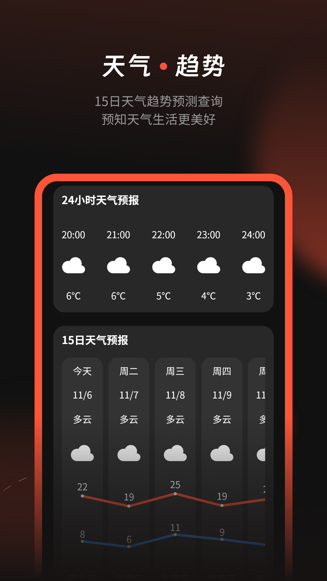 天气预报气象通软件
