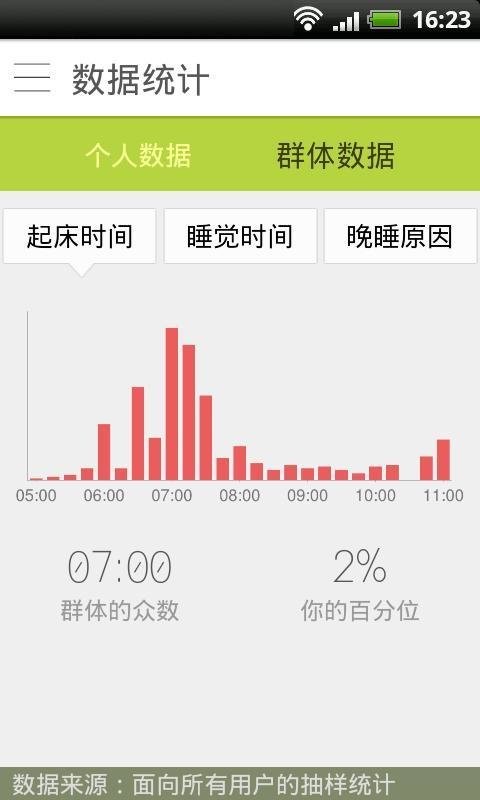 早睡早起app图1