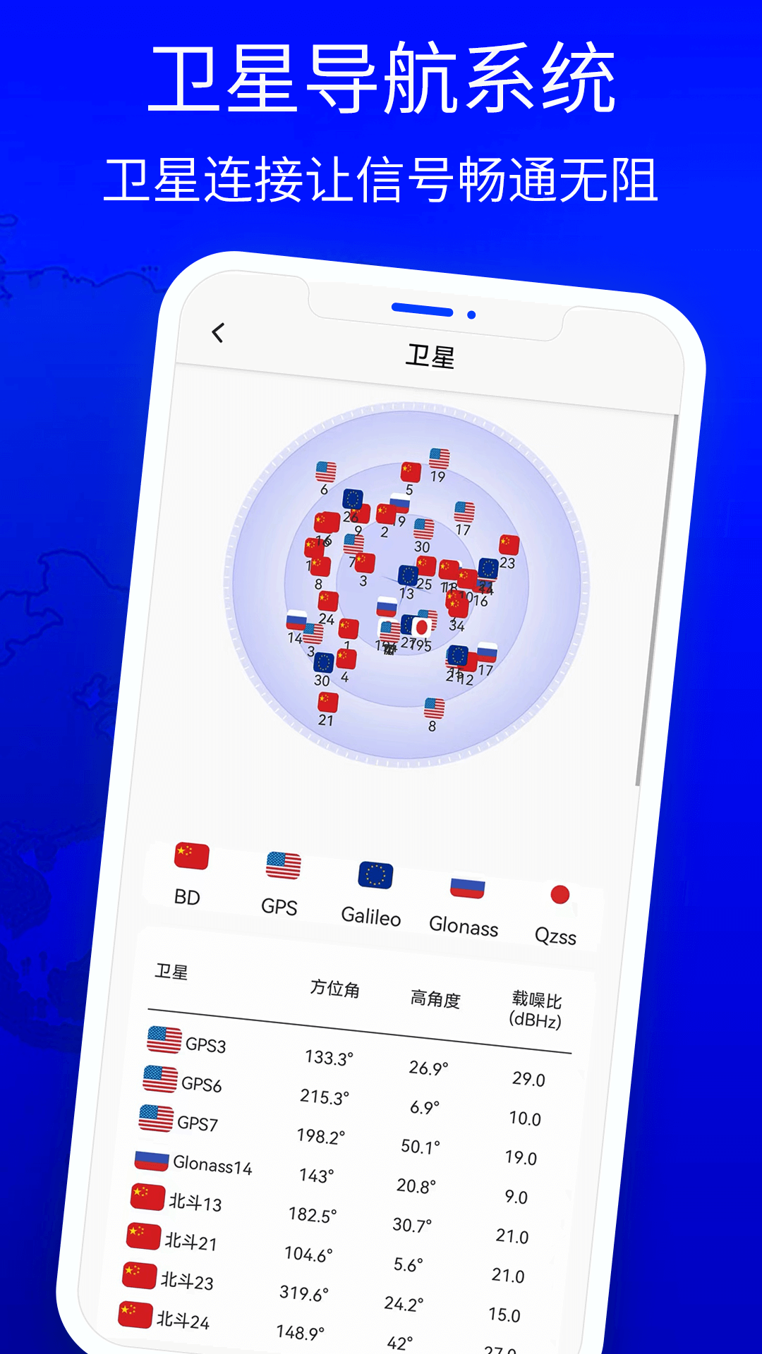 北斗狮导航软件图1