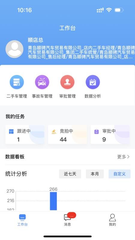 腾聚4s店app