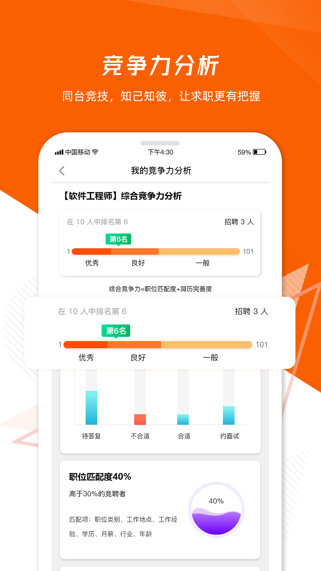 齐鲁人才最新版图2