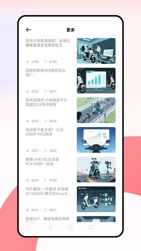 电动车之家app图1