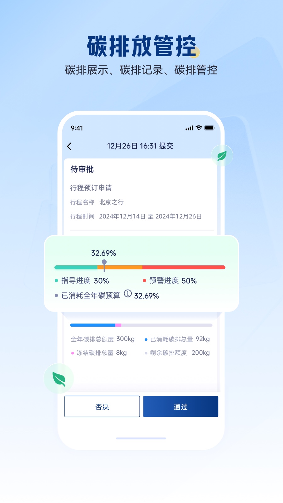 华圣商旅最新版图3