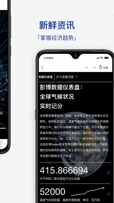 iBloomberg i商周app图3