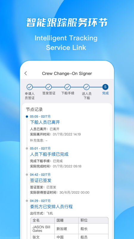 ePorts官网版图1