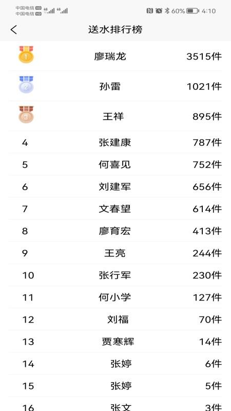 天梁源小管家app
