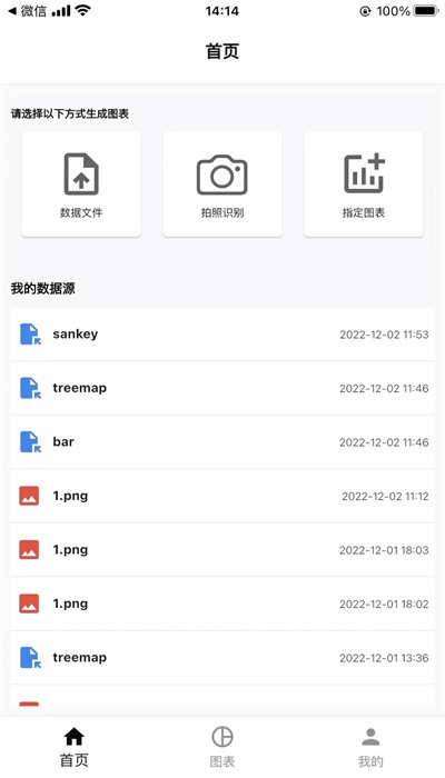 ChartCool手机版图3