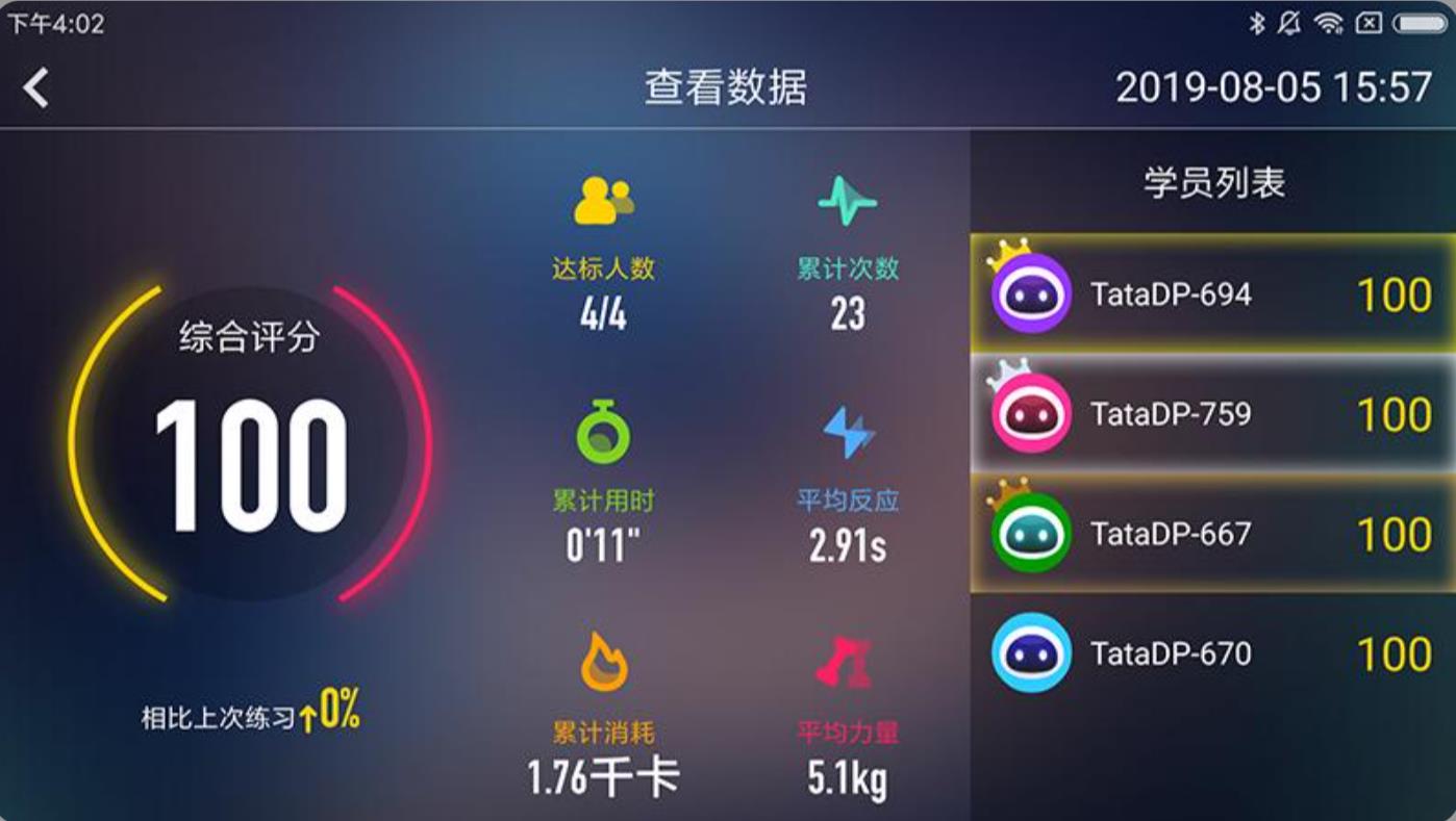 TataPunch智能app