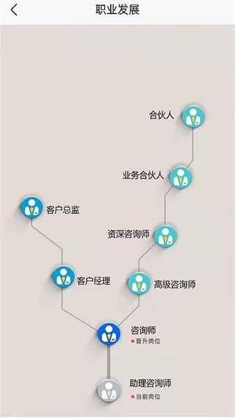 深溪学堂app图2