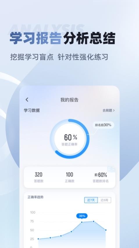 职业病诊断医师考试聚题库app图3