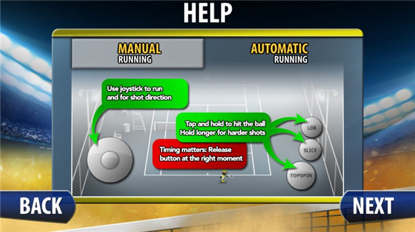 火柴人网球2015(Stickman Tennis 2015)图1