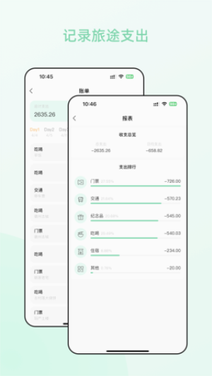 风织草旅行app图1