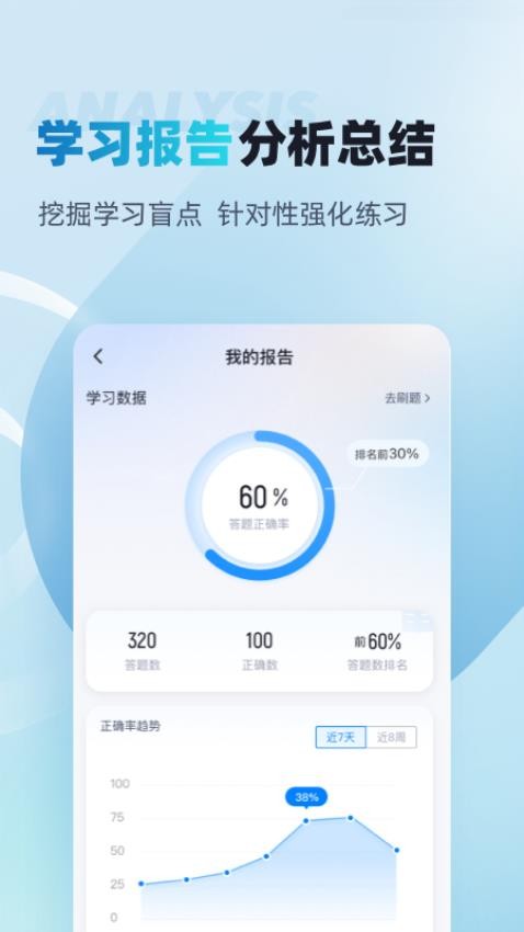 人力资源师考试聚题库APP图4