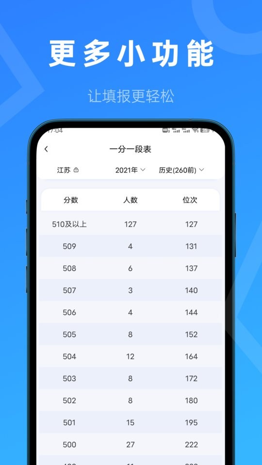 推测志愿app图3