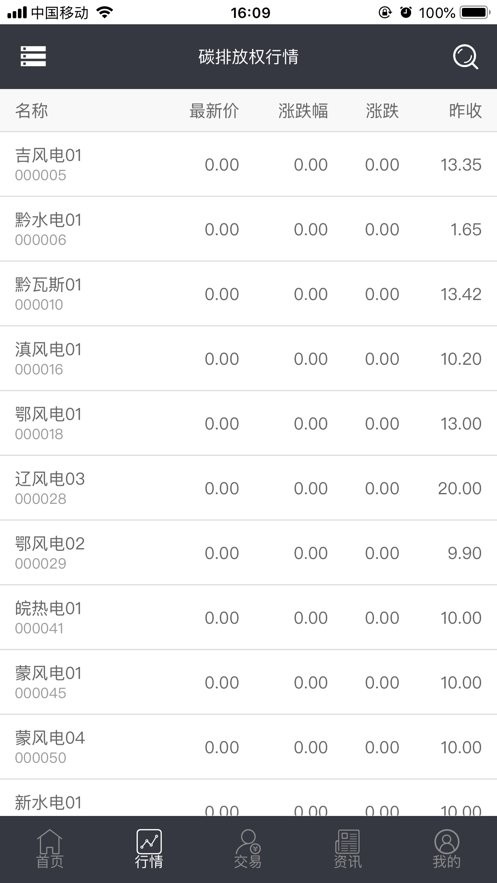 四川环境交易app图1