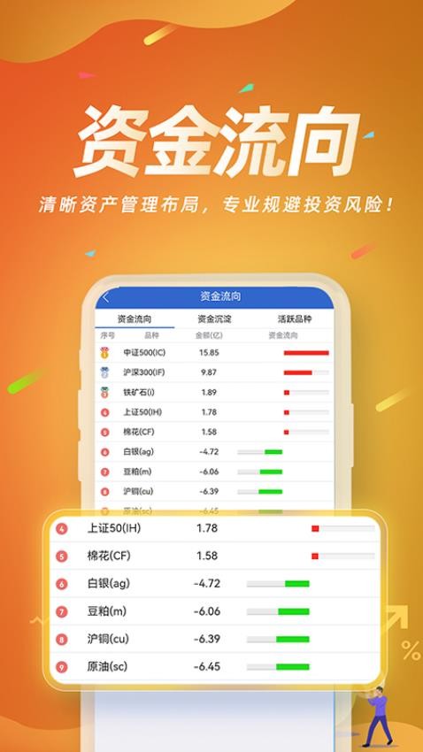 信达期货赢+软件图2