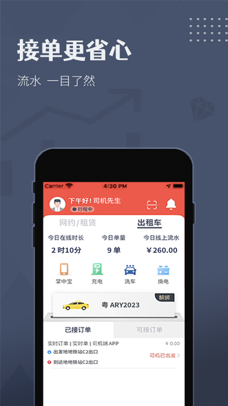 如约出行司机最新版图4