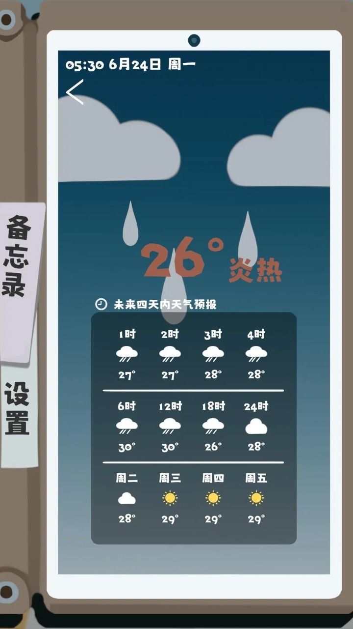 夏日生存指南图1
