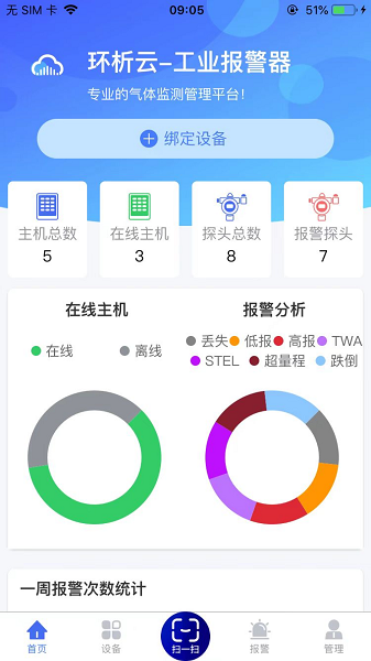 环析云app图1
