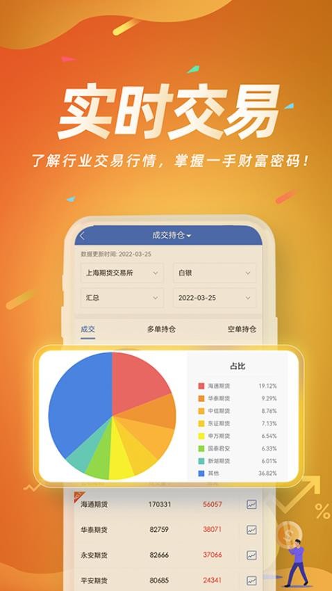 信达期货赢+软件