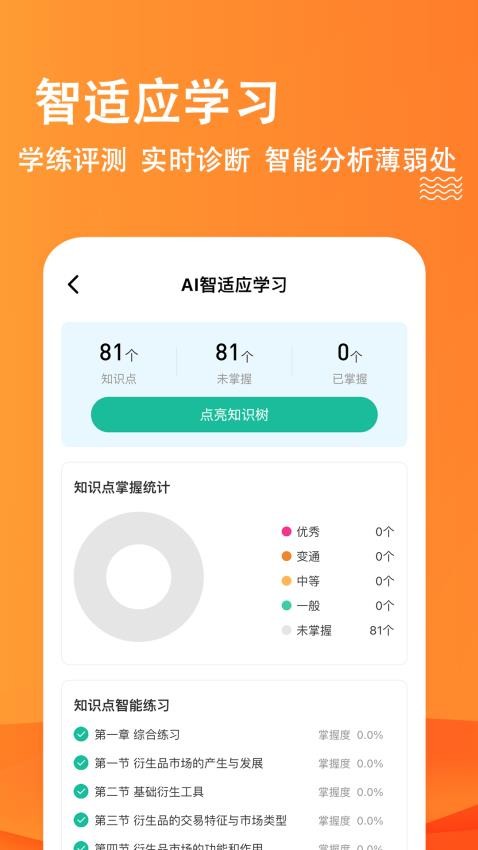 期货从业练题狗app图3