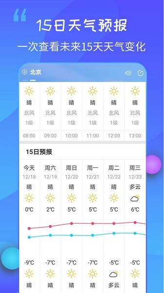 15日天气王app图1