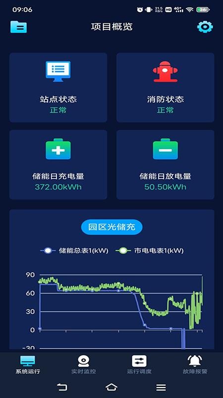 融信达EMS软件