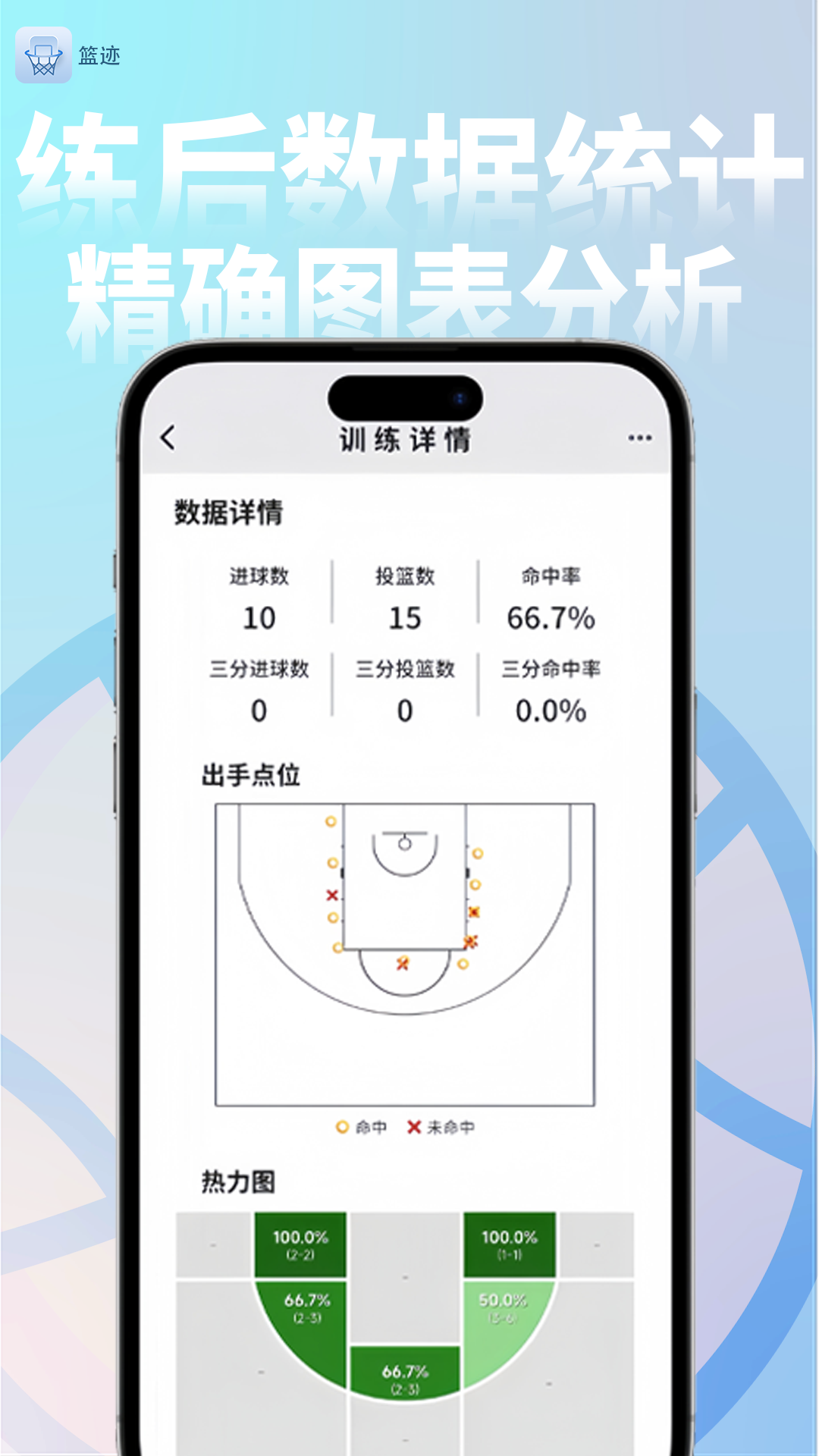 篮迹app图1