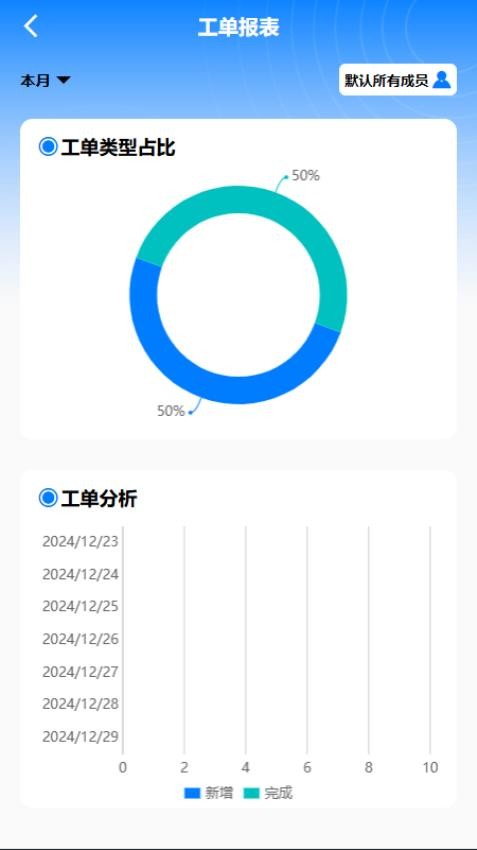 叮咚到家平台app图2