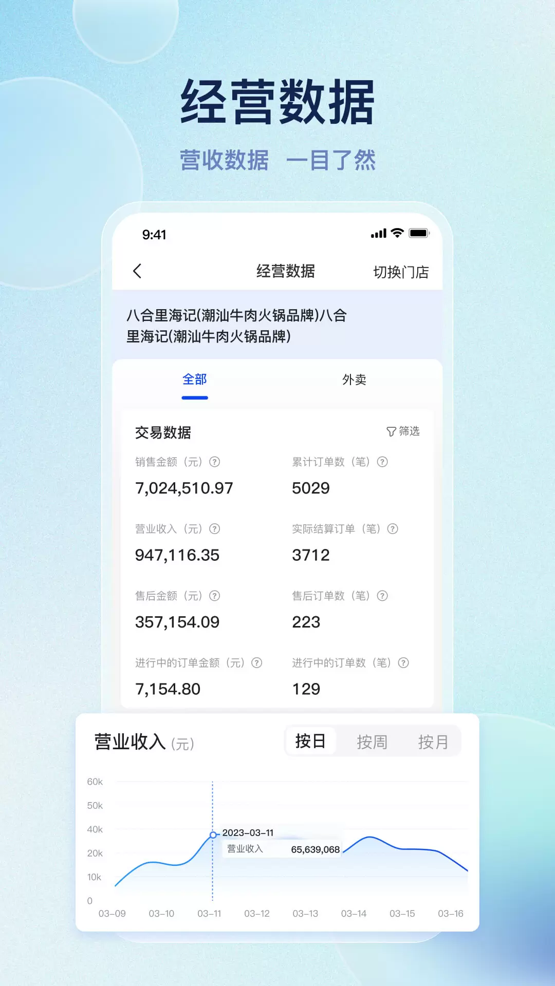 优客商家助手app图2