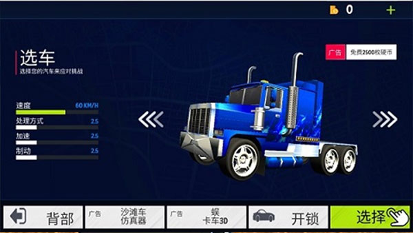 美国卡车模拟器（USA Truck Simulator PRO）图4