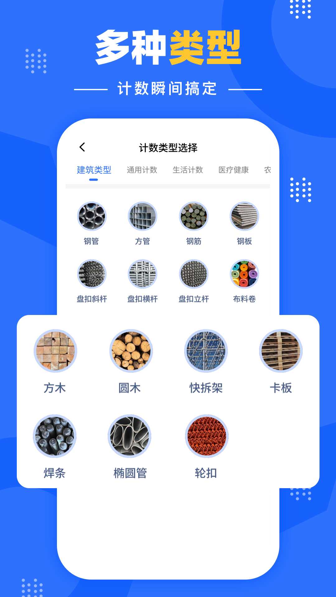 拍照自动计数app