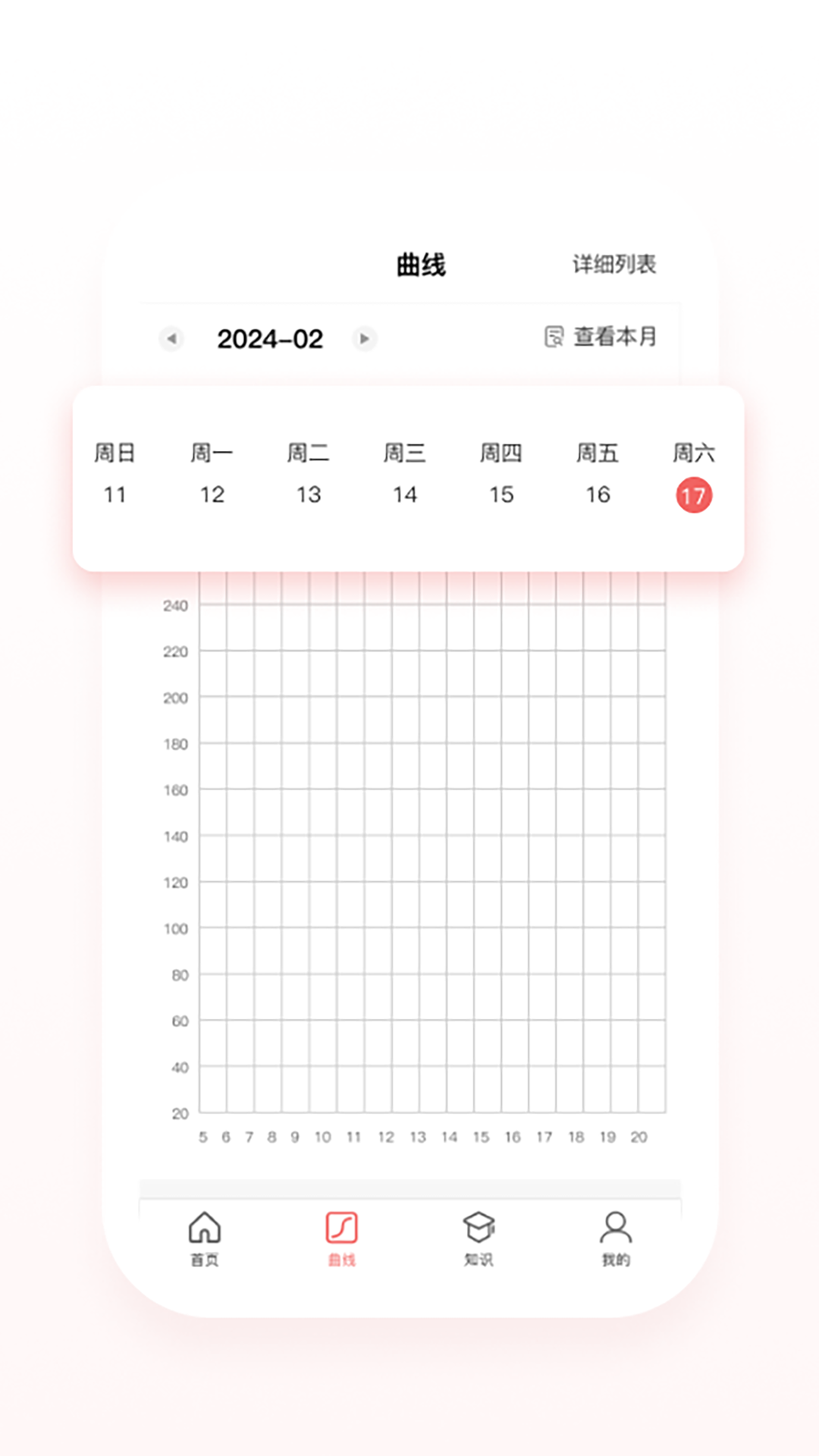 健拓医疗app图2