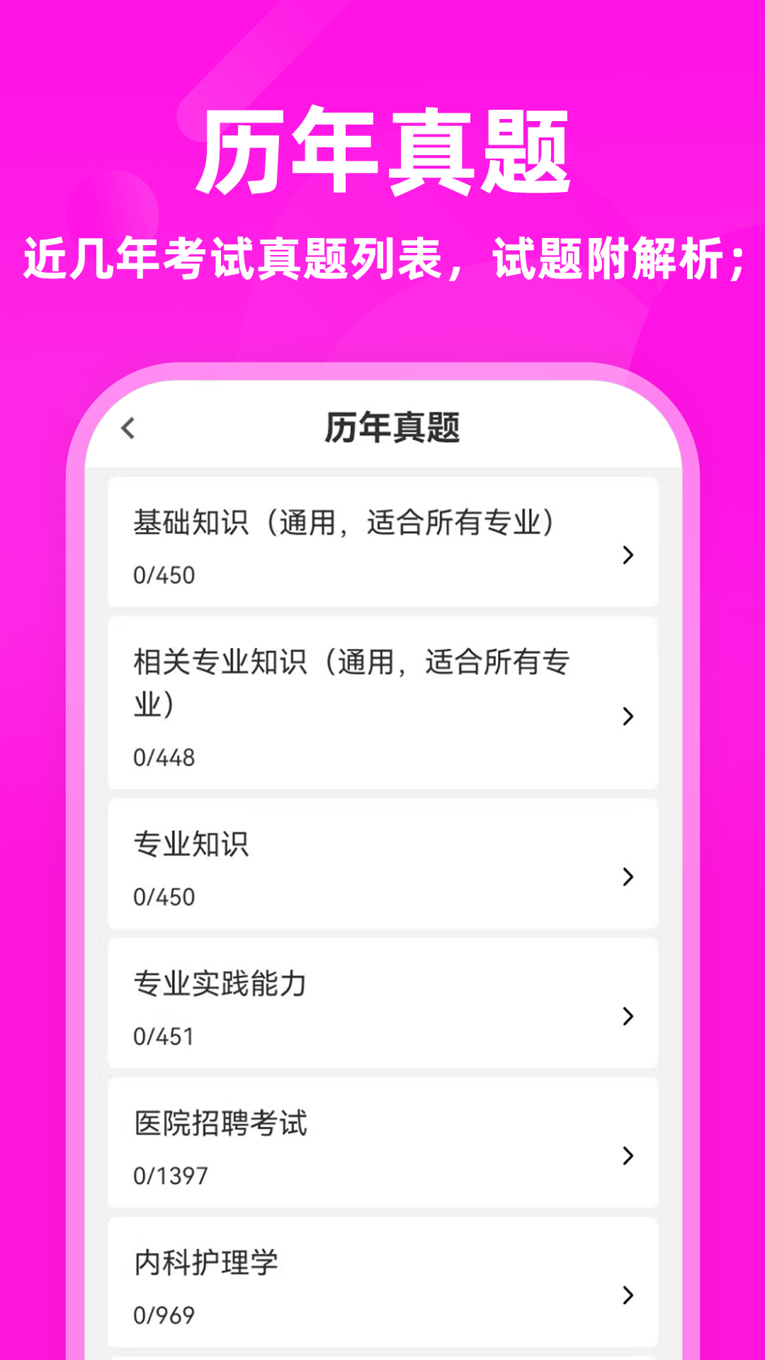 护理专业知识牛题库app图1