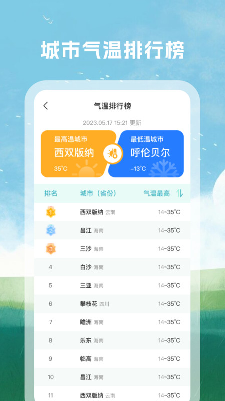 天气预警准软件图4